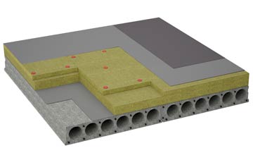 considerations of East Hanney flat roofing insulation